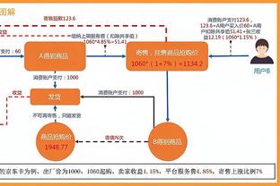 基米希本场比赛数据：1进球4关键传球，评分8.5全场最高