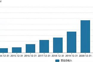 沦为约老师的玩具！比永博4中1得到2分4板 正负值-28