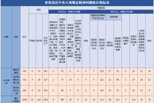 媒体人：中国男篮要是有安哥拉的硬心态 小组赛是有希望的